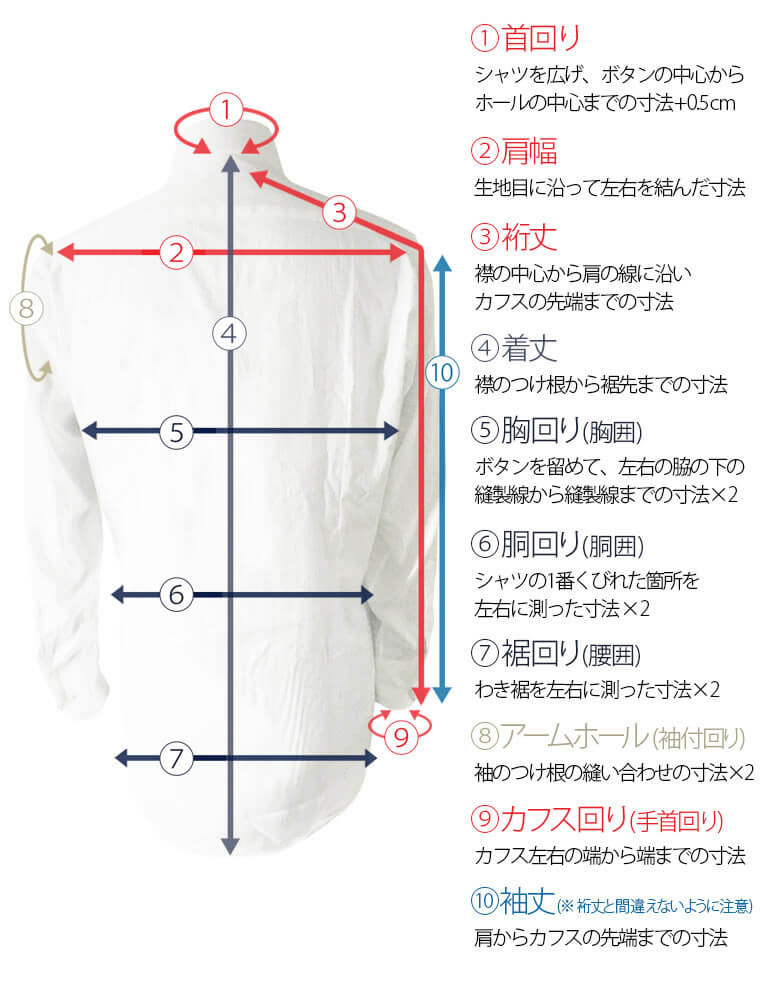 ワイシャツ専門店が教える】ネットショッピングで失敗しないシャツサイズの測り方 - 共働き世帯を応援 スマートビズ SMART BIZ メディア